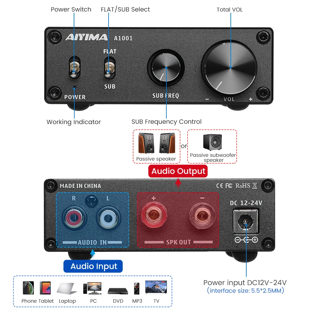 AIYIMA A1001  100W Subwoofer Amplifier TPA3116 Power Amplifier Speaker Sound Amplificador Digital Class D Mono Home Audio AMP
