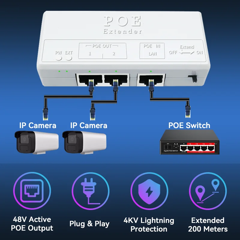 Extensor POE de 2 puertos STEAMEMO, repetidor POE activo de 350 metros, 100Mbps, estándar IEEE802.3AF/AT para cámara POE, interruptor POE inverso