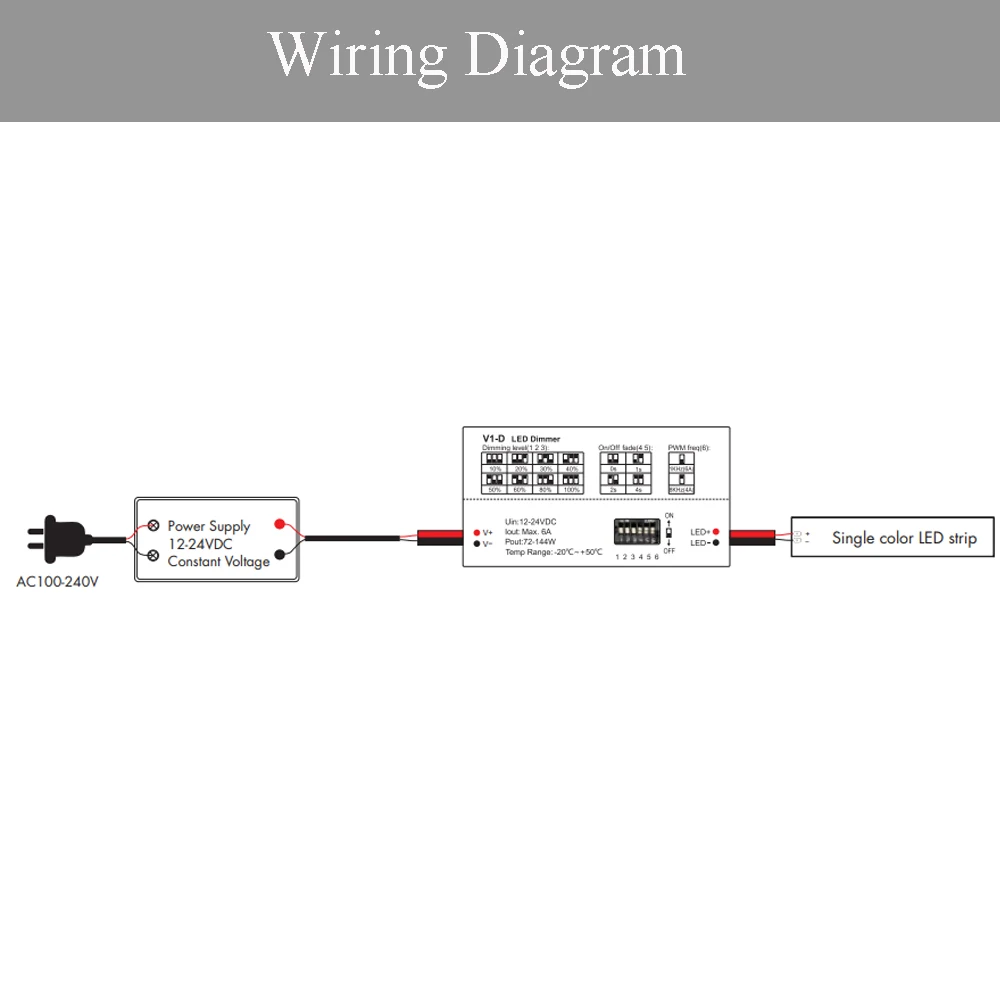 Constant Voltage LED Dimmer Controller DC 12V 24V 1CH Overheat Reverse protection Single Color LED Strip Dimming Indoor Lighting