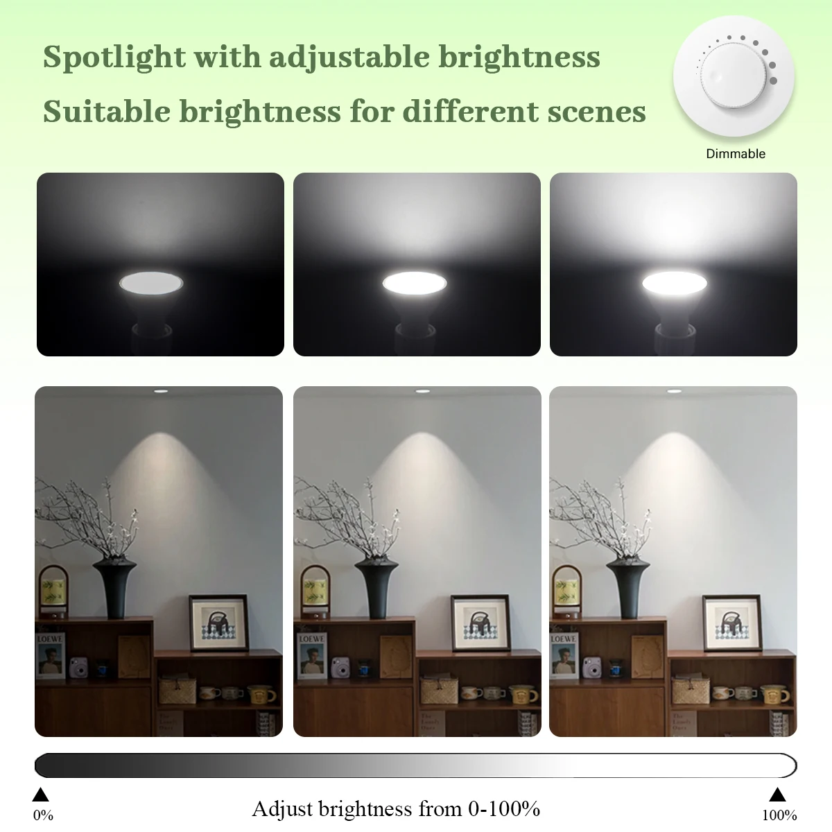 5/8/10/12pcs Dimmable GU10 Led Spotlight 220V Warm light 3000K 4000K 6000K Dimming Bulb Replace 50W halogen lamp home derection
