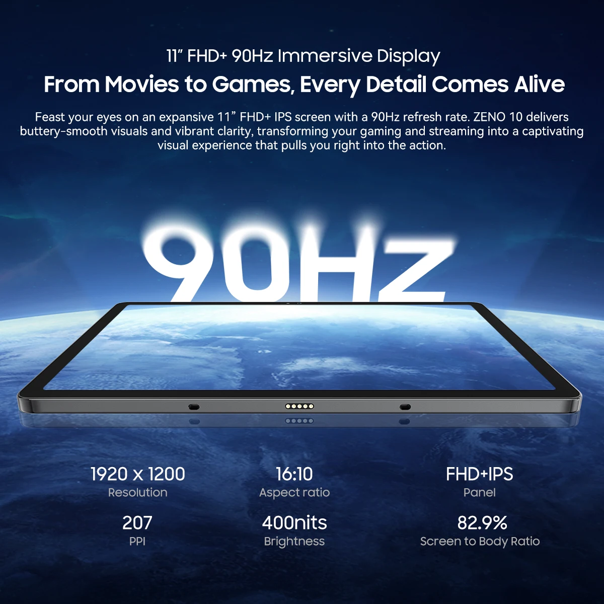 Blackview Zeno 10 5G AI Планшет 11 дюймов FHD + 90 Гц Дисплей Widevine L1 UNISOC Tiger T8200 8800 мАч Четырехколонки Android 15 Pad PC