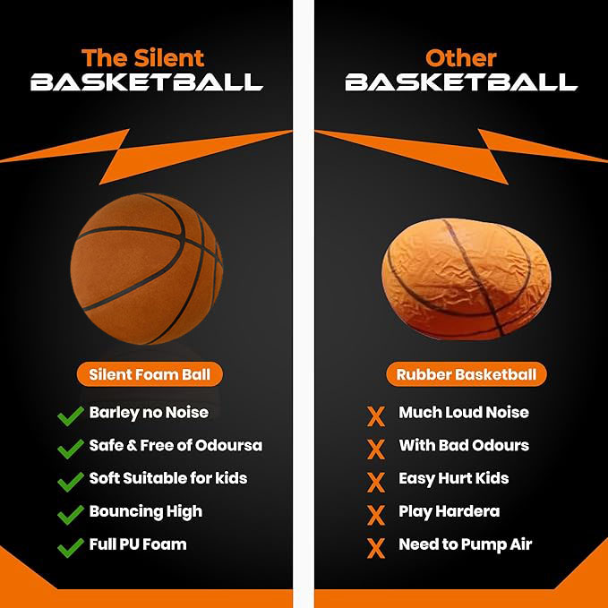 Basquete silencioso ranhurado com bounciness 90% original 29.5 ′′ salto silencioso interno nba tamanho no7 airless espuma pu basquete presente de natal