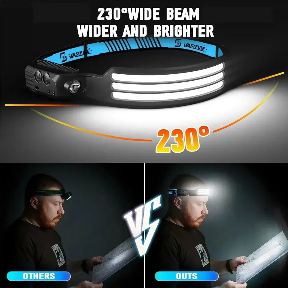 Linterna frontal de inducción COB + linterna LED con batería integrada recargable por USB para exteriores impermeable Camping pesca trabajo linterna ﻿