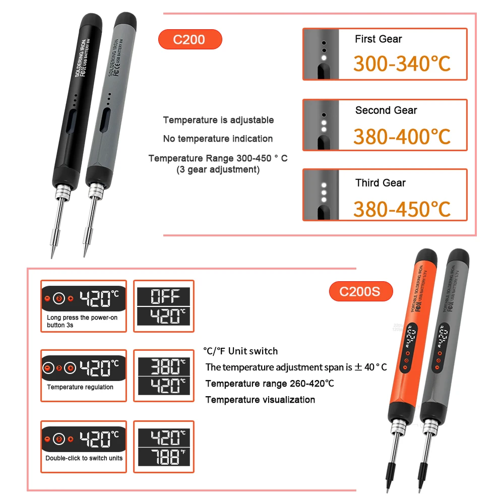 Kit de fer à souder électrique numérique USB multifonctionnel, Intelligent 300-450 ℃   Outil de fer à souder à température réglable