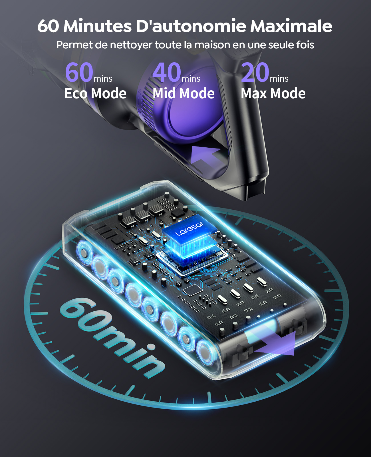 Laresar X11-Aspirateur sans fil 550W, puissance d'aspiration 55000PA, godet à poussière pour maison intelligente, autonomie de 60 minutes, jeu de filtres 3 pièces