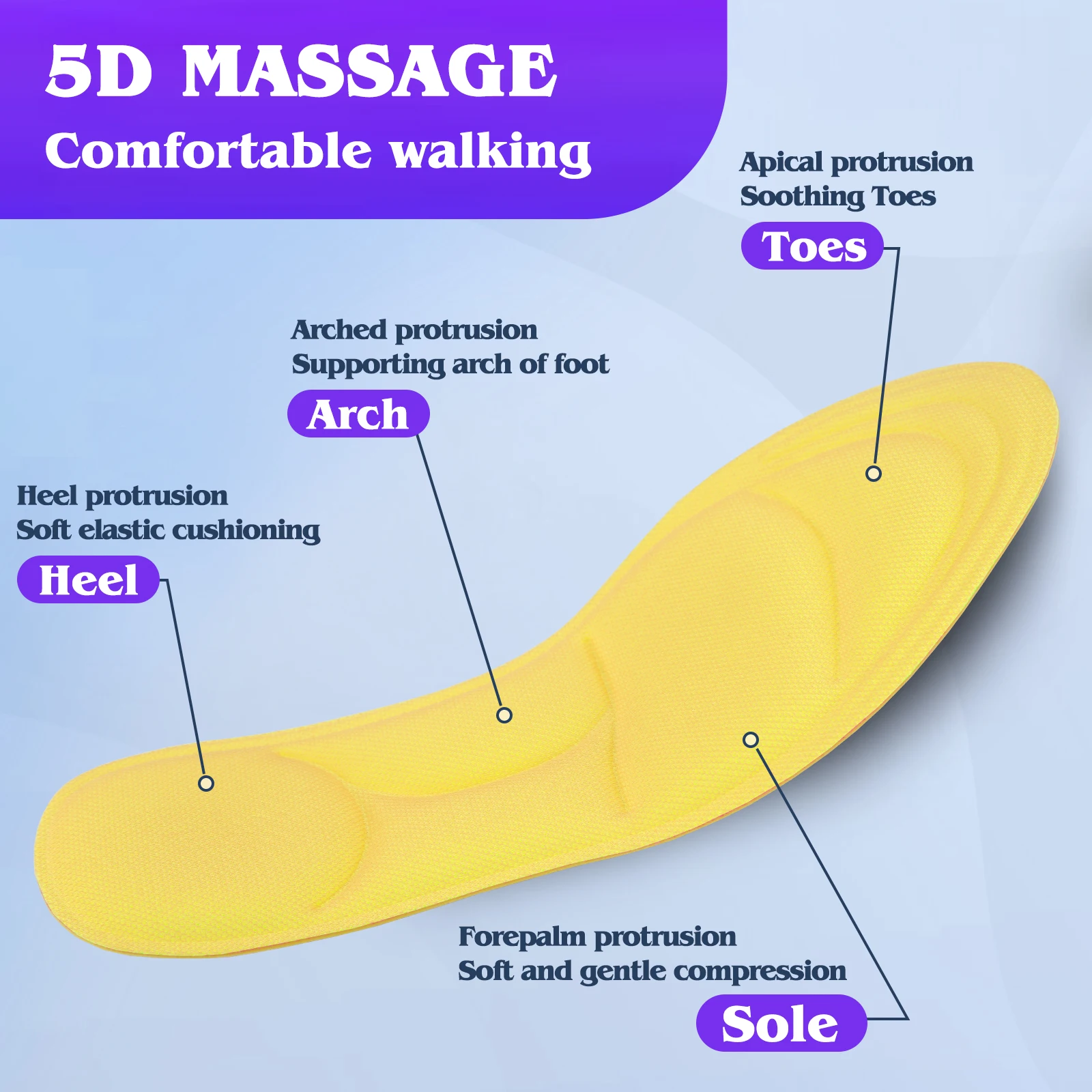 Solette per scarpe 5D Solette resistenti all'usura regolabili Donna Uomo Solette sportive da corsa traspiranti Solette morbide in memory foam