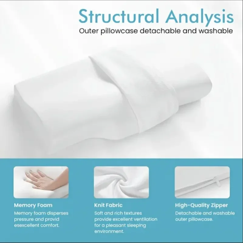 Orthotic Memory Foam Pillow for Neck and Cervical Support - Ideal for Back, Belly, and Side Sleepers Neck Protection