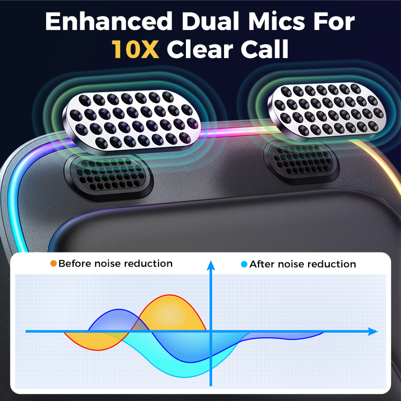 Joyroom Bluetooth 5.3 Wireless Receiver Car Adapter Enhanced Dual Mics ENC Noise Cancellation 3.5mm AUX Car Hands-Free Adapter