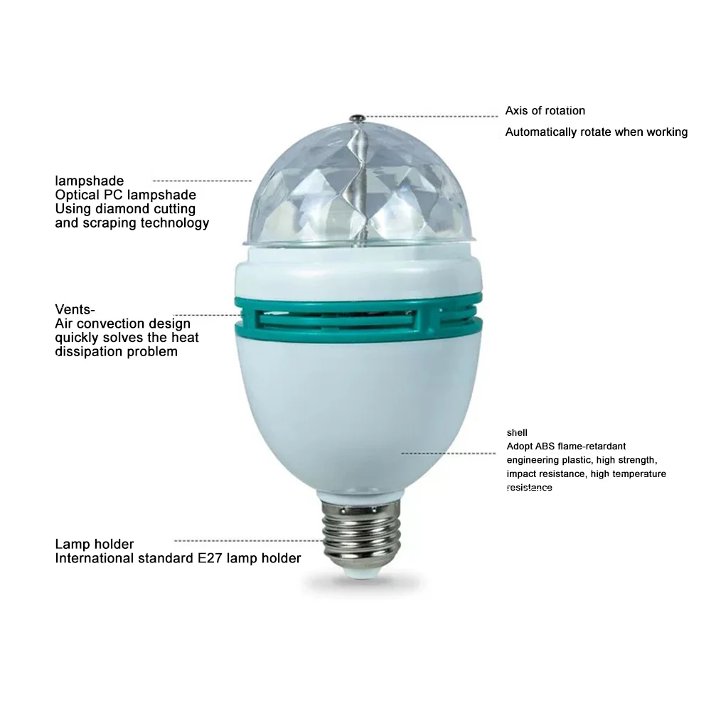 Bombilla LED para lámpara E27 a todo Color, proyector de Color mágico, luz de escenario giratoria automática, voltaje amplio de 100V-240V para fiesta, Bar, KTV, discoteca