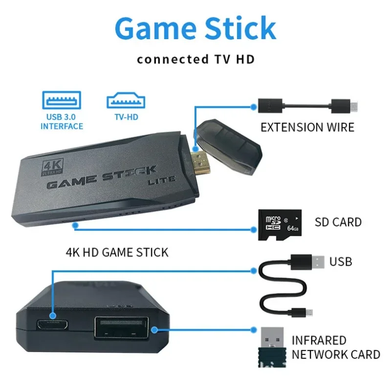 64GB 20000 Giochi Console per videogiochi retrò M8 Game Stick 4K 2.4G Console wireless Dendy GameStick per GBA/MD/PS1 Regalo per bambini