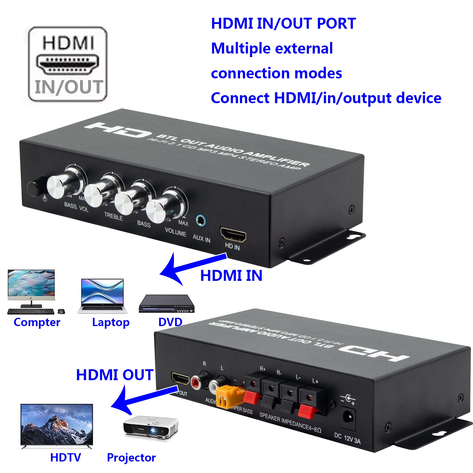 ST-838 HiFi 2.1 Channel Power Amplifier Bluetooth-compatible 5.0, 20Wx2 Subwoofer Amplifier  Sound Amp Bass and Treble Adjustmen