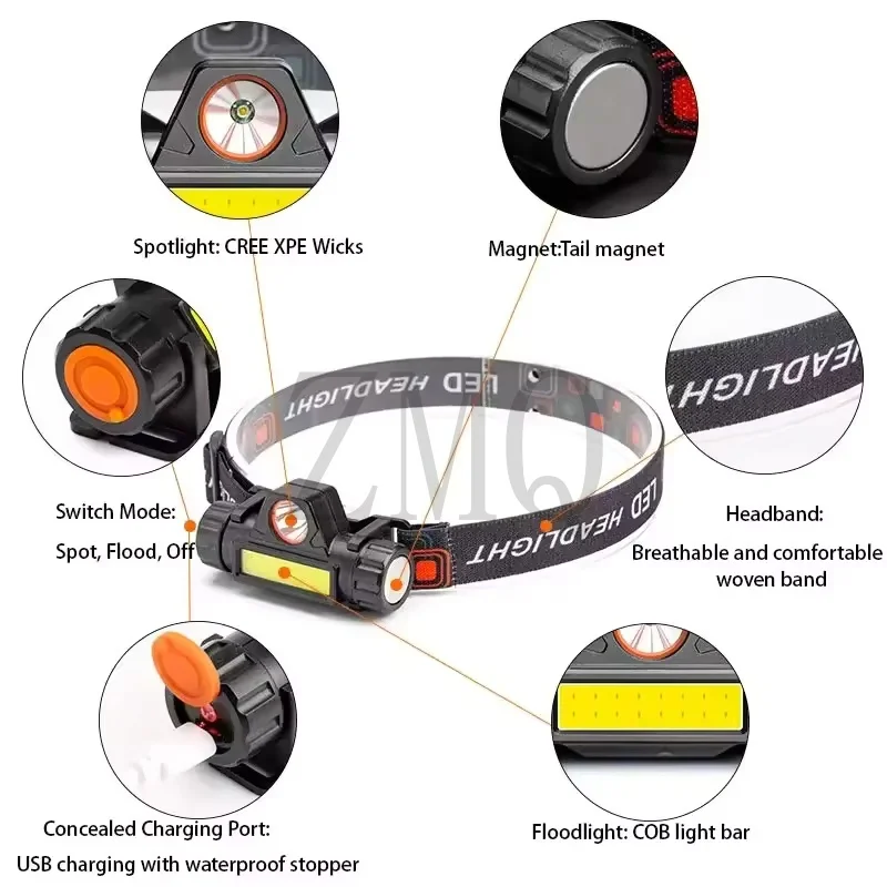 1-5PCS Portable Mini Powerful LED Headlamp XPE+COB USB Rechargeable Hunting Headlight Waterproof Head Torch with Tail Magnetic