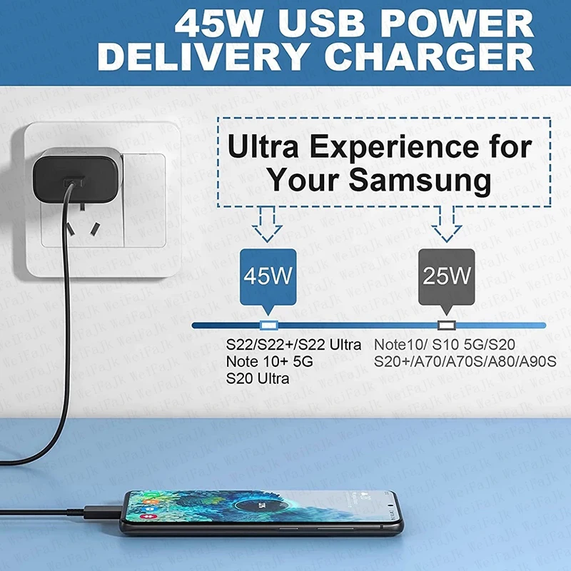 Original 45W Quick Type C Charger For Samsung Galaxy S22 S23 S24 Ultra S21 S20 FE S10 Note 20 Plus A71 A80 Fast Charging Cable