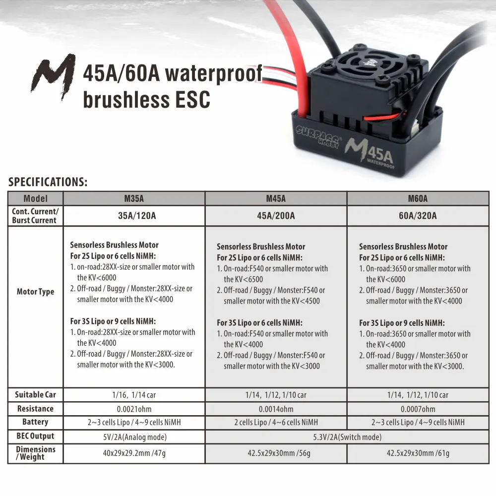 2025 New Surpass Hobby M Series 35A 45A 60A Waterproof ESC 2-3S for 1/10 1/12 1/14 1/16 RC Car F540 3650 Brushless Motor