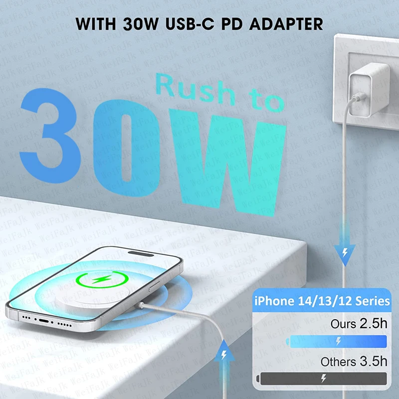 Оригинальное Беспроводное зарядное устройство Apple Magsafe для iPhone 16 15 14 13 12 11 Pro Max X XS XR 8 Plus, кабель с молнией для быстрой зарядки типа C