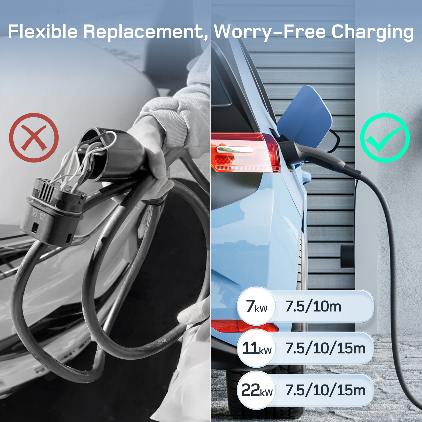 dé Type 2 EV Car Charging Cable to Open End Wire 11kW 3phase 32A 5m 7.5m 10m 15m Extension Cable for Charging Station IP55