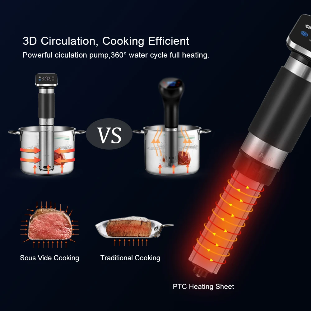 BioloMix 5th WiFi Thế Hệ Thông Minh Ứng Dụng Điều Khiển: Vide Điện Inox IPX7 Chống Nước Nhiệt Ngâm ĐỰNG TRỨNG