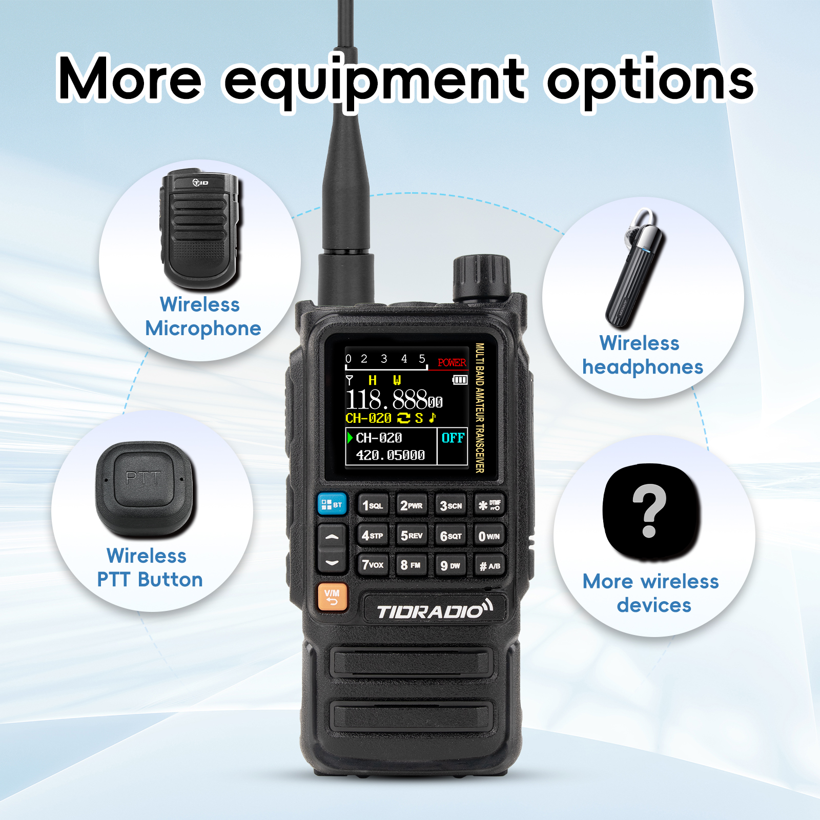 TIDRADIO H3 Plus Radio Long Range Walike Talkie Upgraded Bluetooth Features Air Band Wireless Programming Multilingual