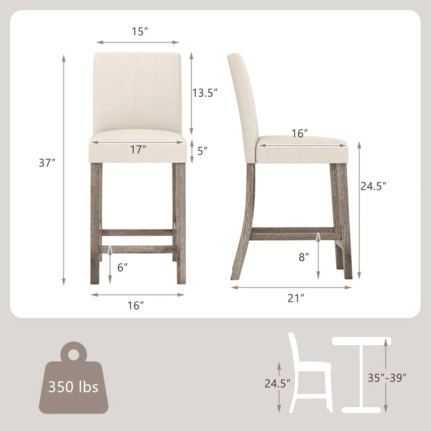 Bar Stools Counter Height Set of 2, 24.5" Modern Fabric Bar Chairs with Back, Footrest & Solid Wood Legs, Upholstered Wo