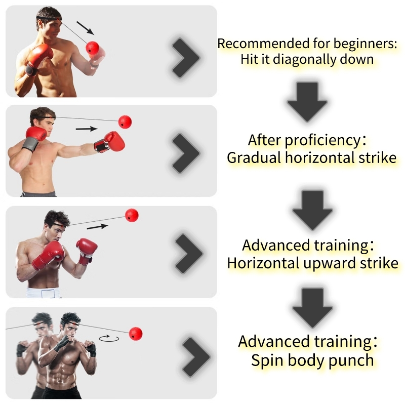 Quyền Anh Bóng Tốc Độ Gắn Đầu PU Đấm Bóng MMA Sanda Huấn Luyện Tay Mắt Phản Ứng Nhà Bao Cát Tập Thể Hình Thiết Bị Boxing boxeo