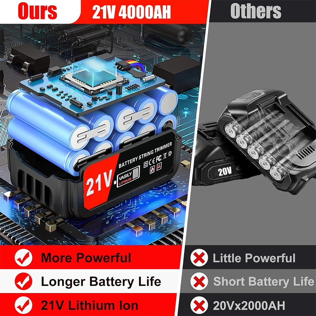 Portable 8kg Grass Trimmer Cordless Weed Wacker Battery Operated For Small Machines More Reliable Wheel type