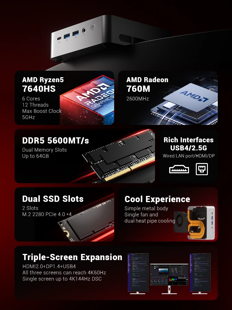 FIREBAT F1 MINI PC AMD Ryzen 5 7640HS DDR5 16GB RAM 512GB SSD WIFI6 BT5.2 Finestra portatile 11 Pro Gaming Computer desktop