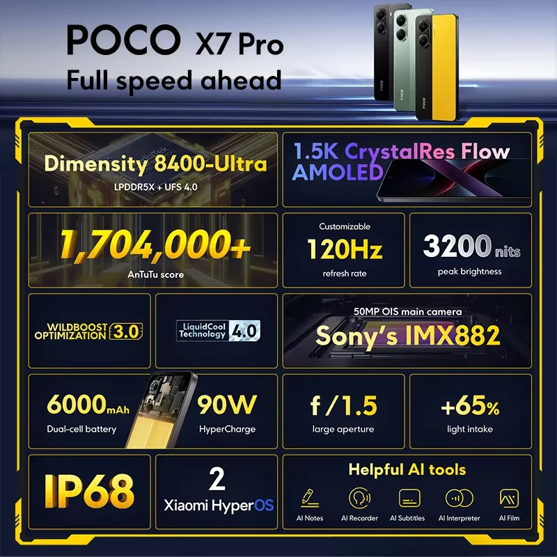 POCO X7 Pro Global Version 5G โทรศัพท์มือถือขนาด 8400-Ultra 6000mAh แบตเตอรี่ 90W HyperCharge 1.5K 120Hz จอแสดงผล IP68 NFC