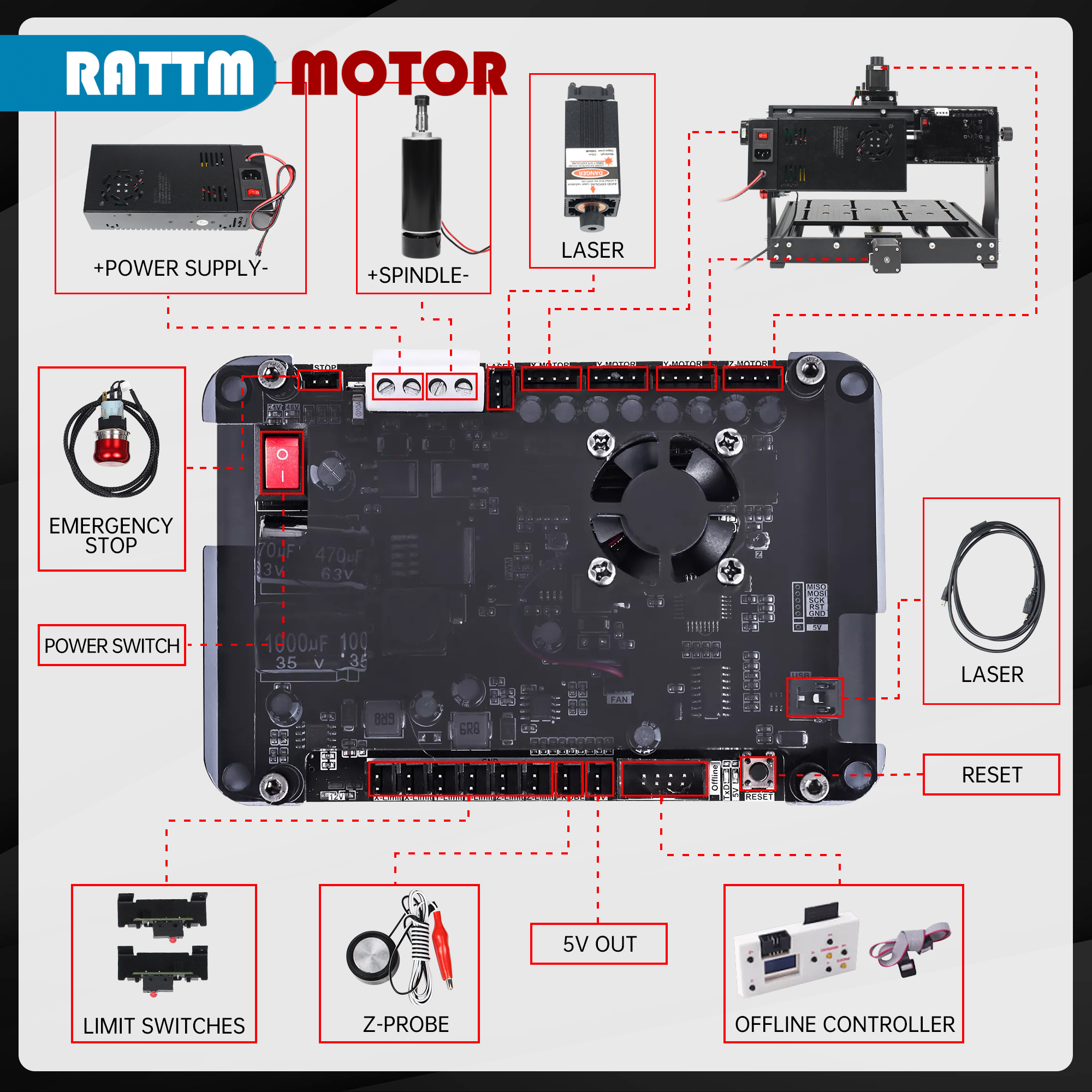 【IVA libre de la UE】 500W 3020 plus CNC enrutador de madera grabado láser fresadora cortadora GBRL Control 220V de alta precisión