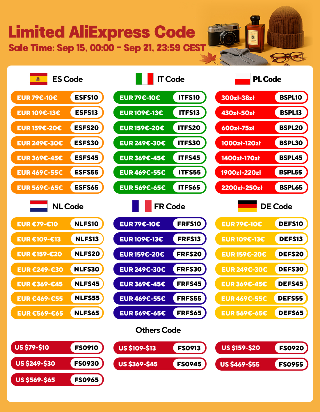 Feath-R-Lite 11'6 "Koi Sup Board Opblaasbare Surfplank Stand Up Paddle Board Opblaasbaar Sup Paddleboard Met Accessoires