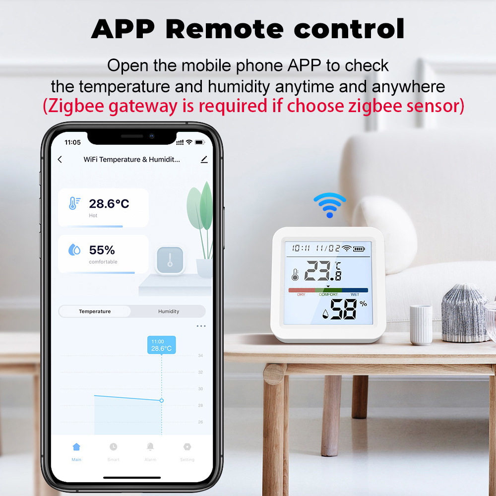 Sensor de temperatura y humedad Zigbee o WiFi, higrómetro, termómetro, retroiluminación, soporte de vida inteligente, asistente de Google Alexa