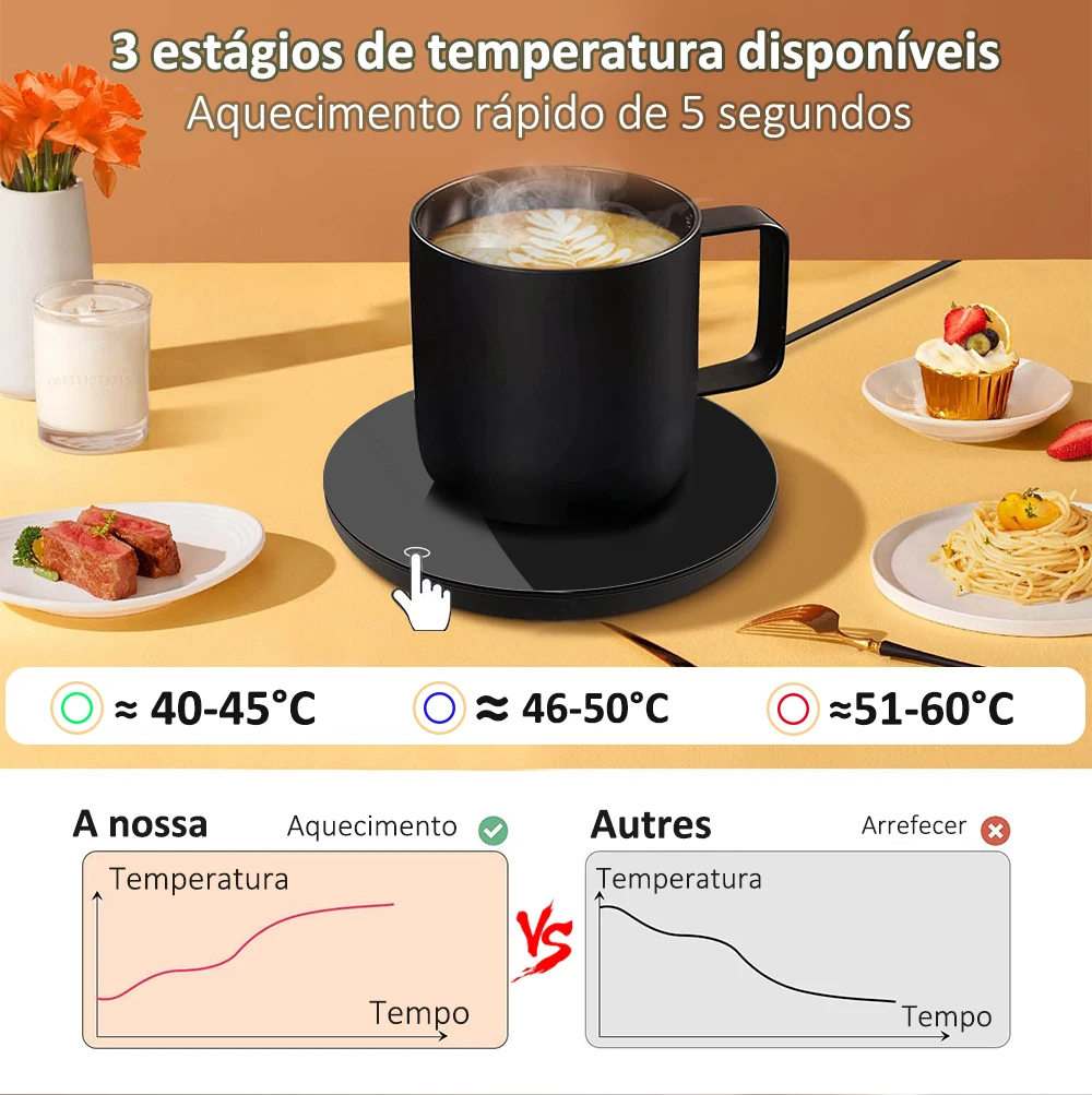 USB Electric Heating Pad para Caneca de Café, Cup Heater, Coasters termostáticos, Leite, Chá, Água, Cup Warmer para casa, Office Cup Heater