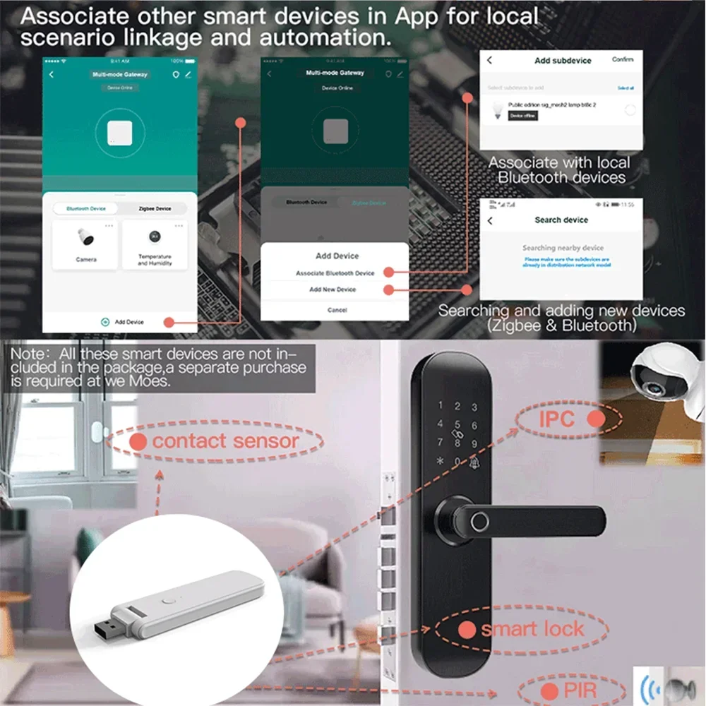 Tuya zigbee bluetooth hub multi modo gateway ponte de casa inteligente para automação via vida inteligente funciona com alexa google casa