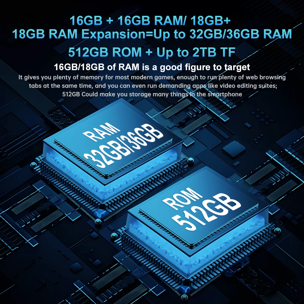 8849 Tank 3 Pro by Unihertz Rugged Projector Smartphone Android 23800mAh 32/36GB RAM 512GB ROM 5G 120W Charger OTG Phone