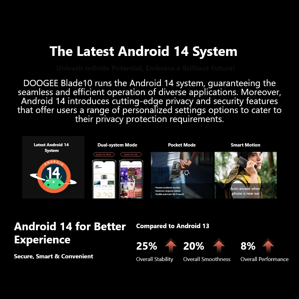 Doogee blade10 telefone robusto 6.56 Polegada 90hz display ips 9gb (4 + 5) 128gb octa core 16mp câmera principal 5150mah android 14 desbloqueio facial