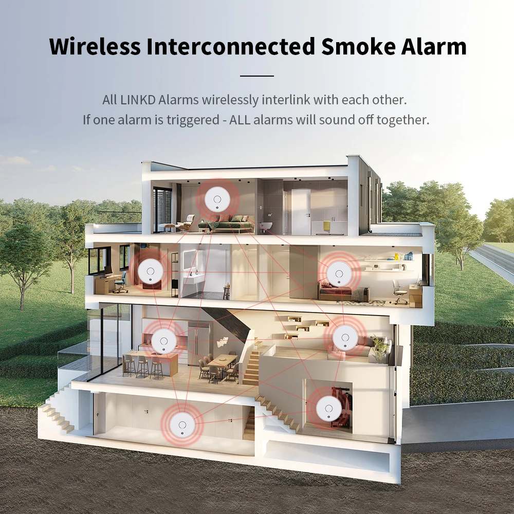 10 Year Battery Interconnected Smoke Detector / Remote controller, Interlinked Wireless Fire Alarm