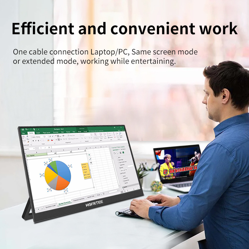 HGFRTEE 16-calowy przenośny monitor dotykowy 16:10 96% sRGB 350Cd/m² Drugi ekran do laptopa z uchwytem Stojak typu C Zgodny z HDMI