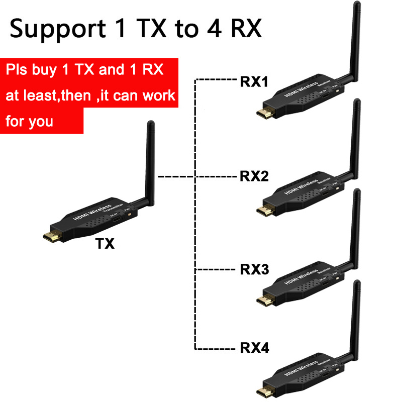 50m WLAN WLAN HDMI Extender Video Sender und Empfänger Adapter 1080p Bildschirm Share Switch für PS4 Notebook zu TV-Monitor