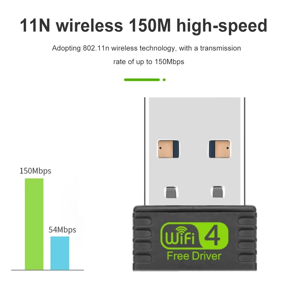 2.4GHz Wireless Network Card WIFI 4 USB Adapter Free Drive USB Ethernet wifi Dongle Lan Card Receiver for PC Laptop Desktop