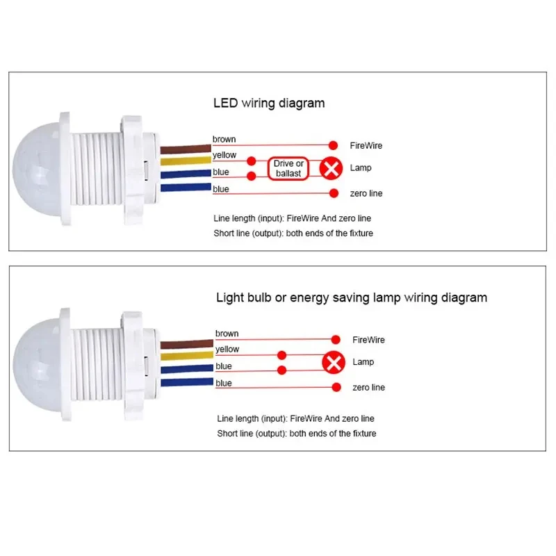 Light Motion Sencor สวิทช์ AC 220V 110V PIR การเคลื่อนไหวเครื่องตรวจจับอัตโนมัติ 30s Delay สําหรับโคมไฟ Presence Sensor ห้องโถงทางเดินโรงรถ