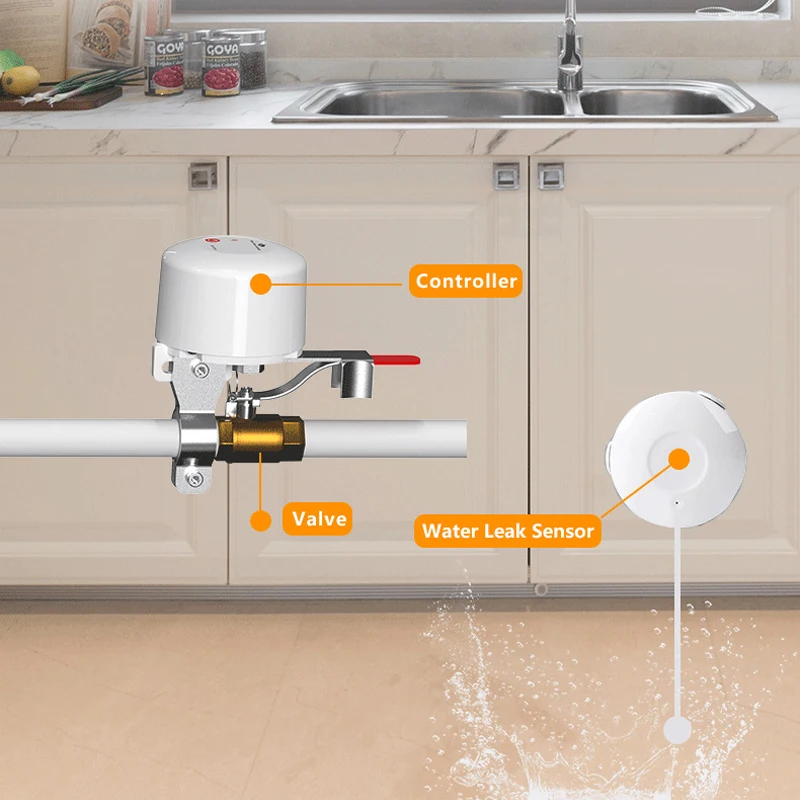 Válvula inteligente de Gas y agua con WiFi, temporizador de Control automático de encendido y apagado, compatible con Alexa y asistente de Google, Tuya, DN15, DN20