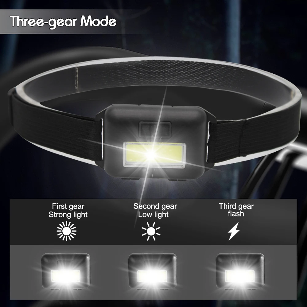 Mini Headlamp Portable COB Headlight 3 Light Modes Camping Head Flashlight Outdoor Emergency Lamp Night Working Fishing Lantern