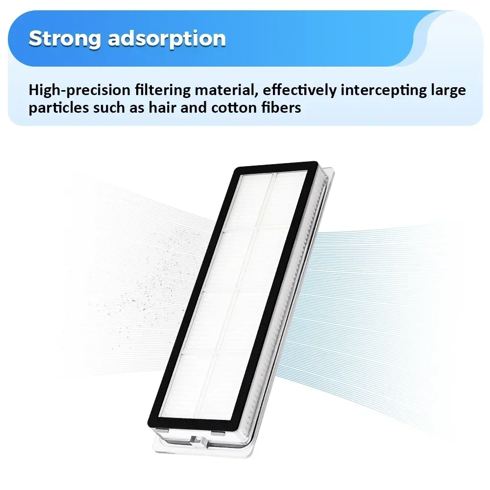 Hape Filter Part For Dreame L10S Ultra Filter Core For Xiaomi Robot Vacuum X20+ X10+ X20 Plus X10 Plus Replacement Filter