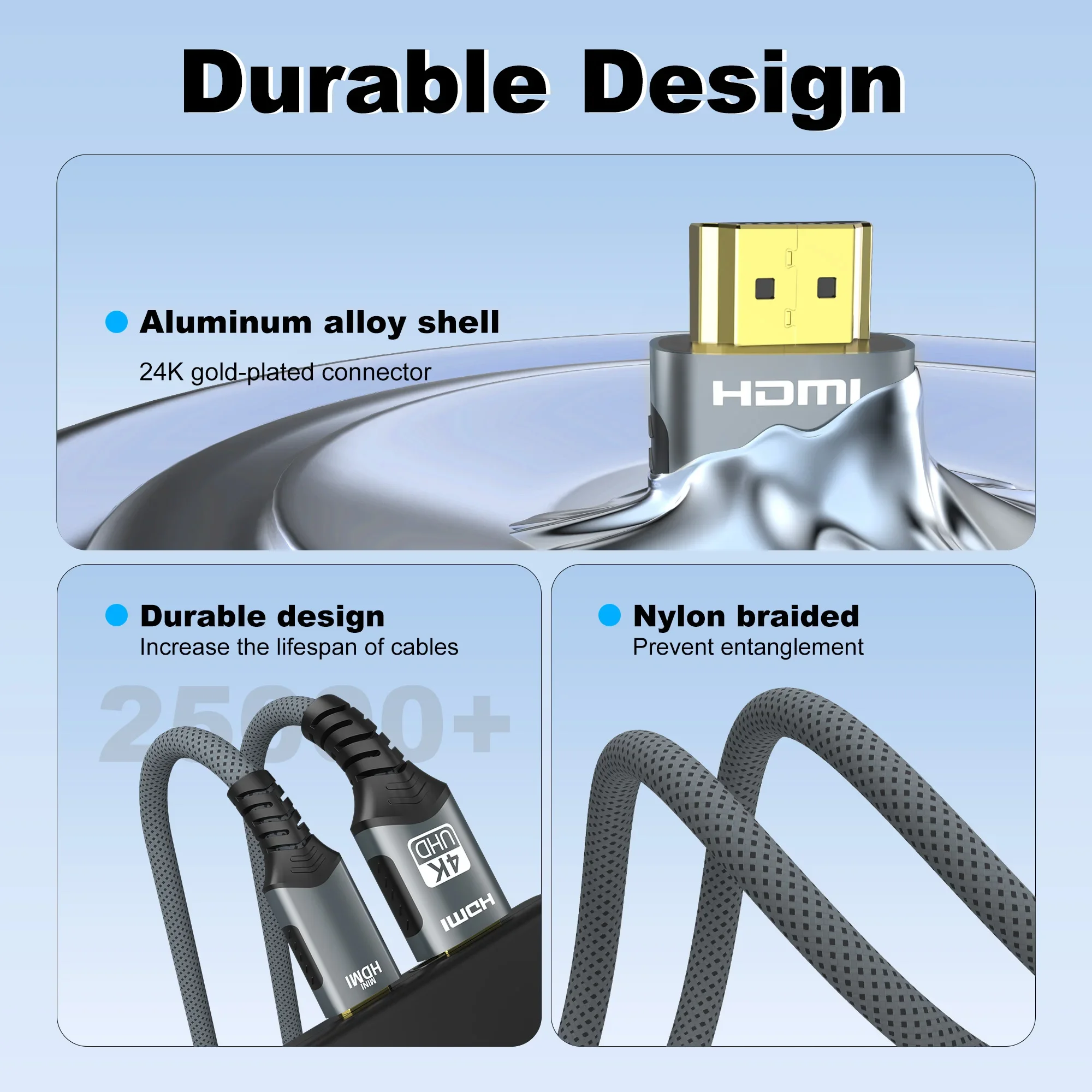 Cable trenzado Mini/Micro HDMI a HDMI, 4K @ 60Hz, compatible con HDMI, macho a macho, bidireccional, 2,0, 18Gbps, para Monitor de cámara