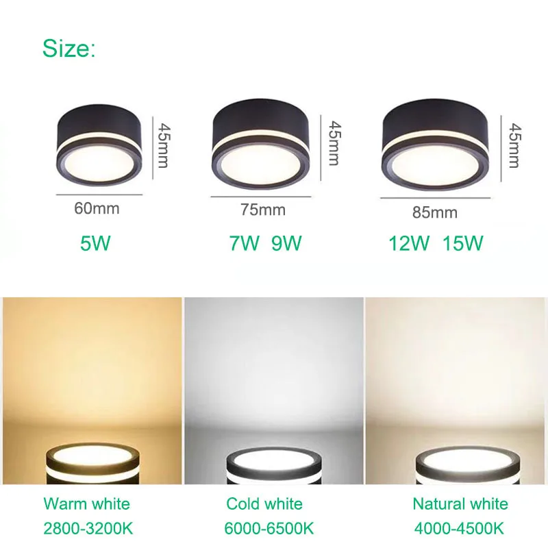 Bề Mặt Gắn Đèn LED Âm Trần Downlight Mặt Phát Quang Âm Trần 5W 7W 9W 12W 15W Phong Cách Bắc Âu mờ Âm Trần LED Chiếu Điểm