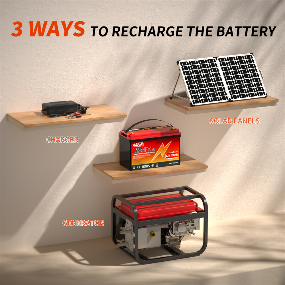 EU/US Voorraad LiFePO4 batterij 12V 100Ah Met 100A BMS 8000 + Diepe Cycli Bateria Voor RV Camper Thuis Energie Lithium Power Batterijen
