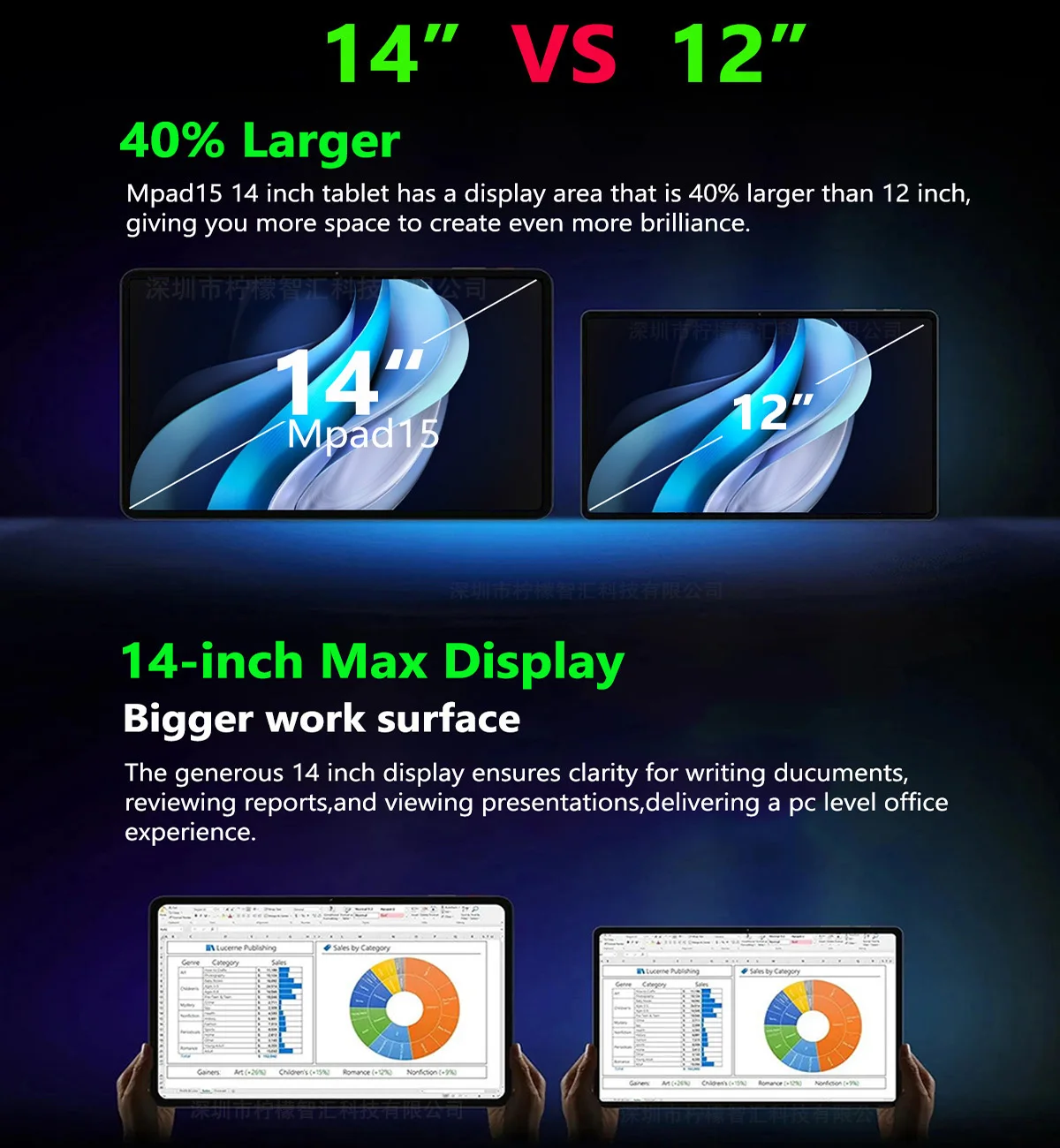 Global Version 14 นิ้วแท็บเล็ตพีซีหน้าจอขนาดใหญ่ 1920x1200 IPS 16 + 512GB แท็บเล็ต 14 "Android 14 4G LTE เกมการศึกษา PAD 12000mAH แบตเตอรี่