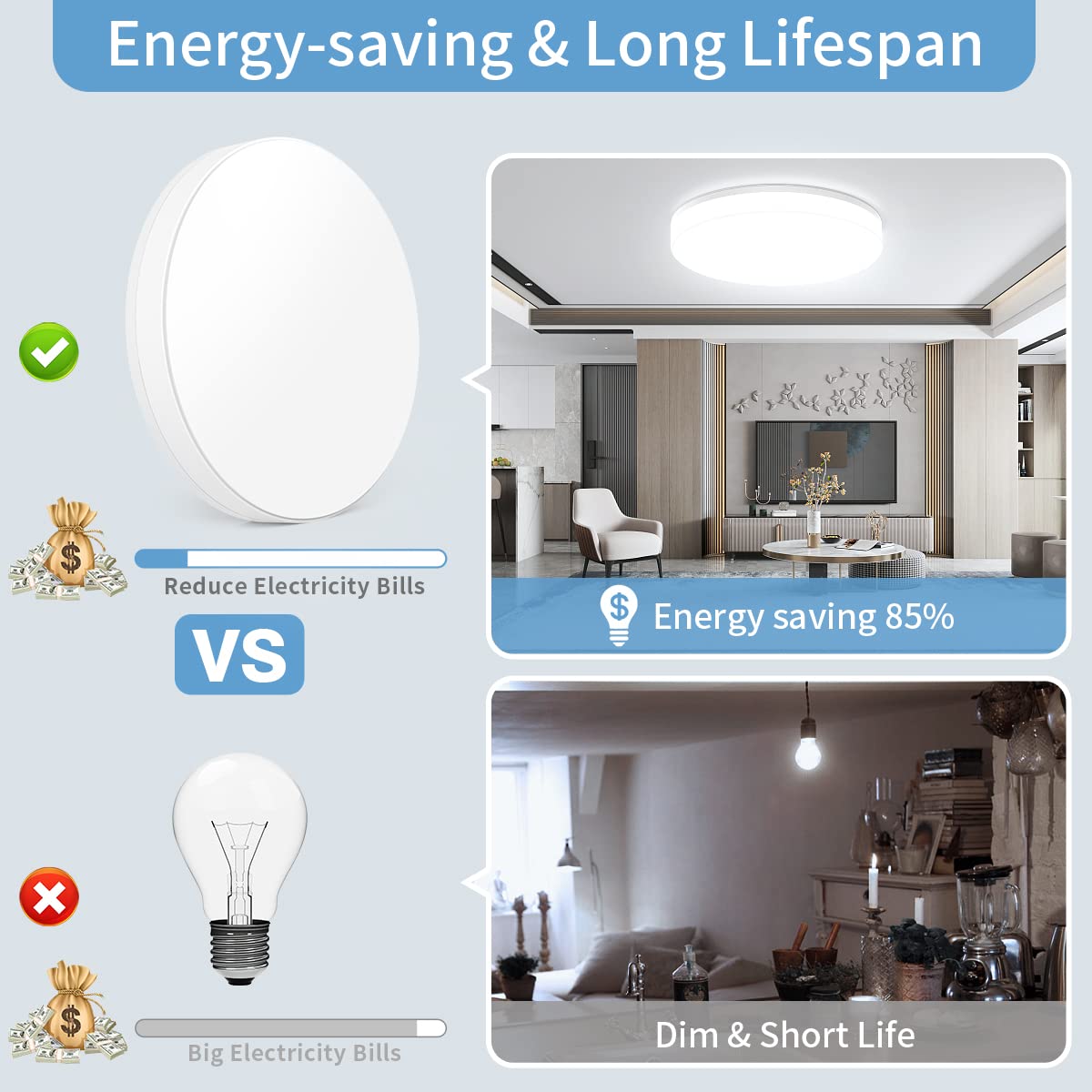 IRALAN-Luz LED de techo redonda ultrafina, luz de dormitorio, blanco neutro, blanco frío, Blanco cálido, 48W, 36W, 24W, 18W