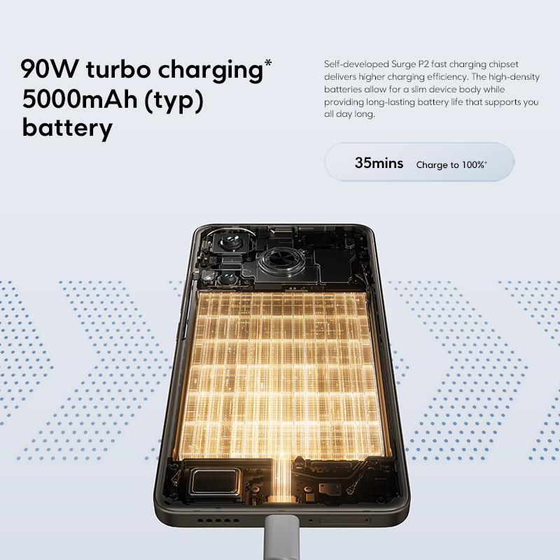 Anteprima mondiale POCO F6 Smartphone Versione globale Snapdragon ® 8s Gen 3 NFC 120Hz Flusso AMOLED 90W Turbo Ricarica batteria 5000mAh