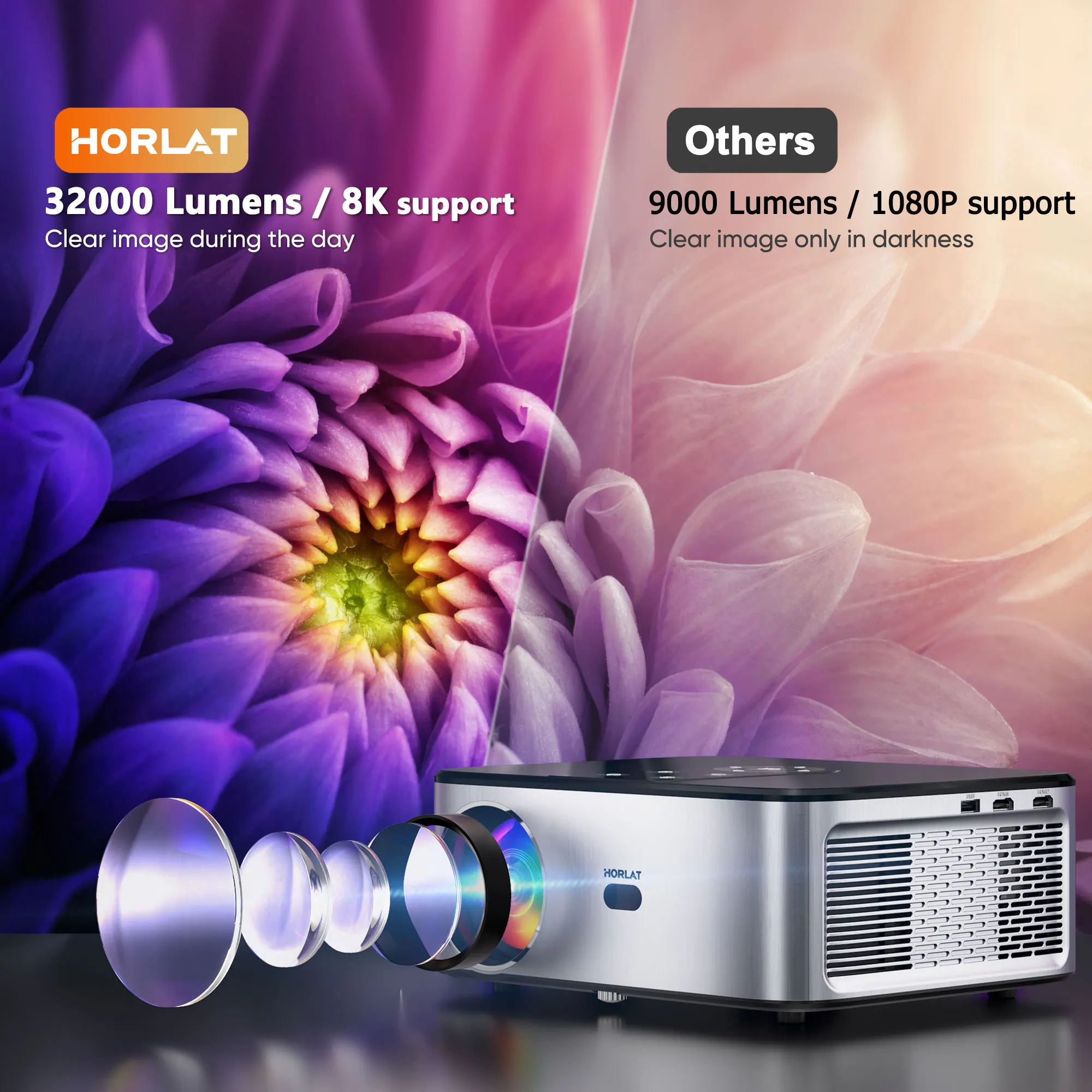 HORLAT T3N 1500Ansi Lumens Android 4K LED Projector Full HD 1080P Video 8K Home Theater Auto Keystone 5G WiFi Portable Proyector