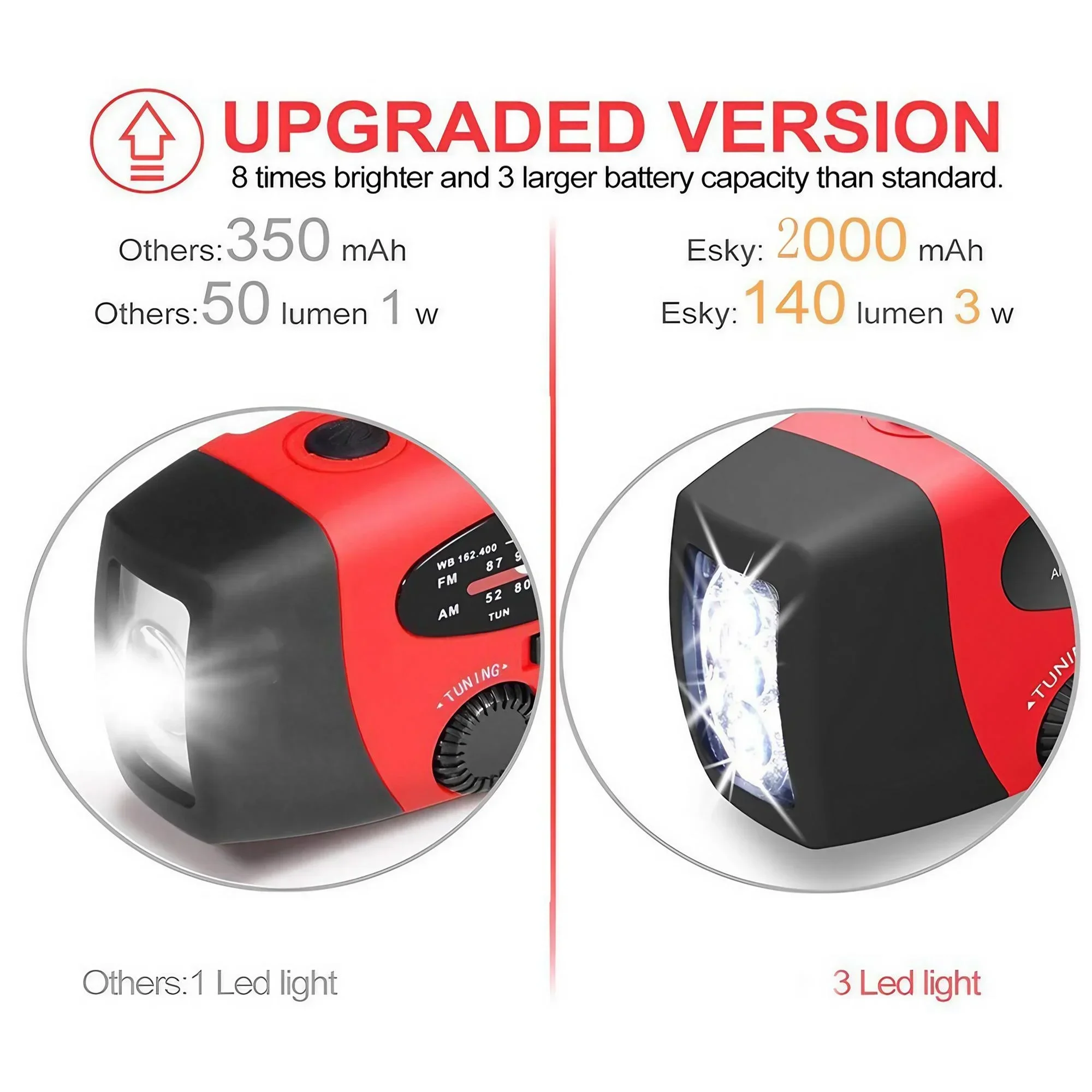 2000mAh 태양 핸드 크랭크 비상 라디오 AM FM WB NOAA 날씨 경고 USB 충전기 야외용 LED 손전등 보조베터리